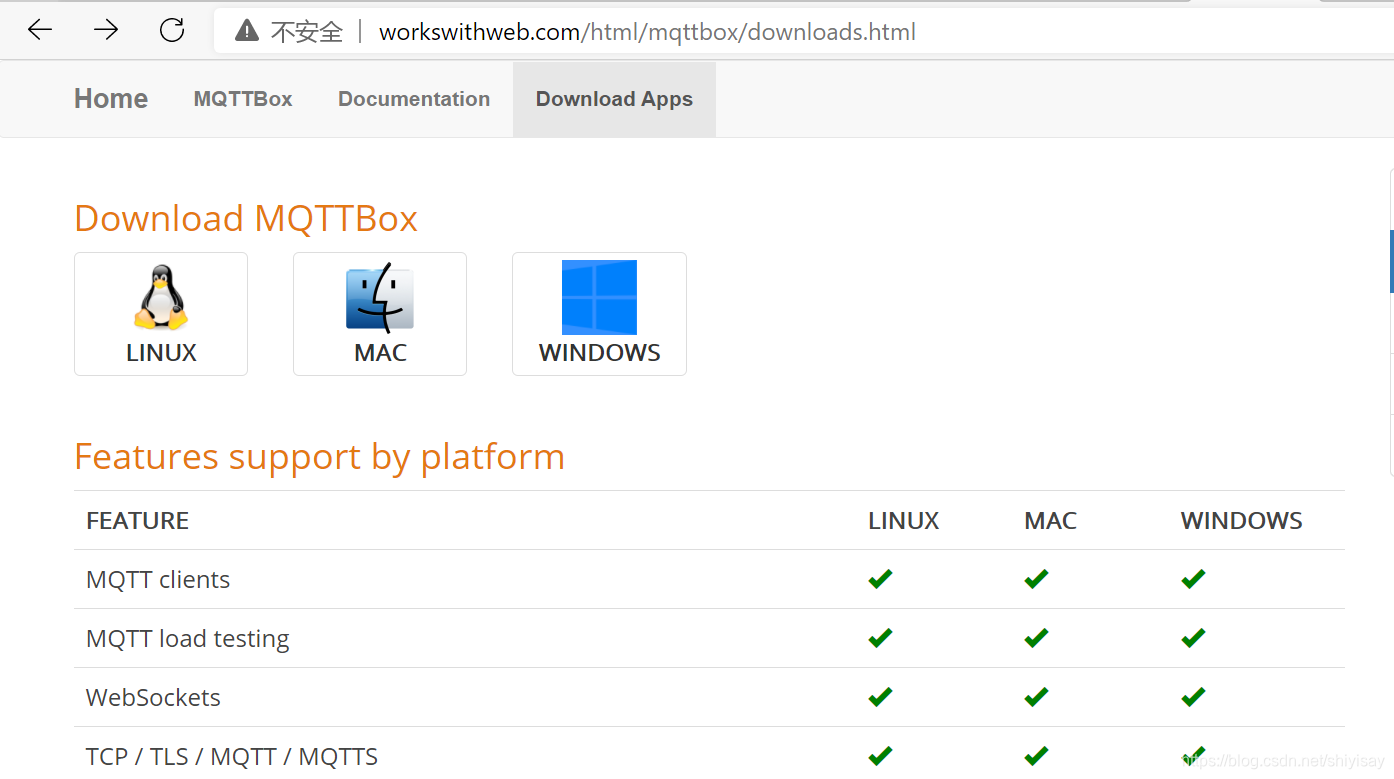 mqttbox download